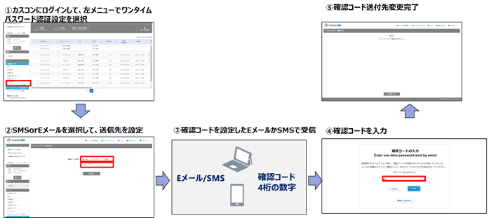 ぴ確認ページ 暗号化されたZIPファイルが開かない？原因と解決法を完全紹介！